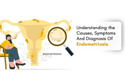 Understanding the Causes, Symptoms And Diagnosis Of Endometriosis